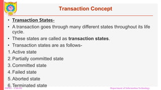 DBMS – Unit-III Department of Information Technology
Transaction Concept
• Transaction States-
• A transaction goes through many different states throughout its life
cycle.
• These states are called as transaction states.
• Transaction states are as follows-
1.Active state
2.Partially committed state
3.Committed state
4.Failed state
5.Aborted state
6.Terminated state
 