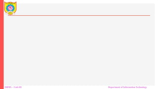 DBMS – Unit-III Department of Information Technology
 