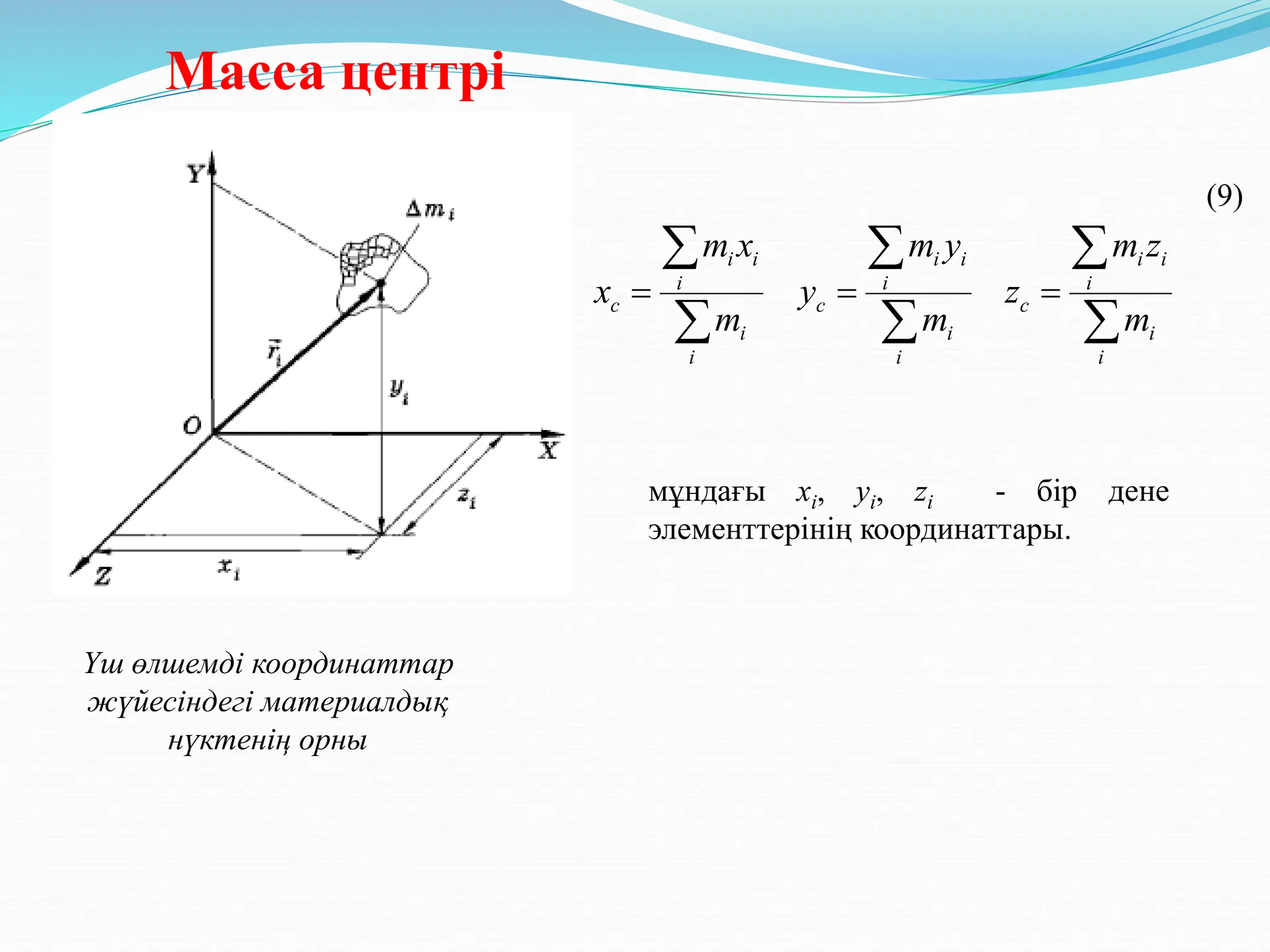 Жалаңаш афроамерикалық актрисалардың бейнелері