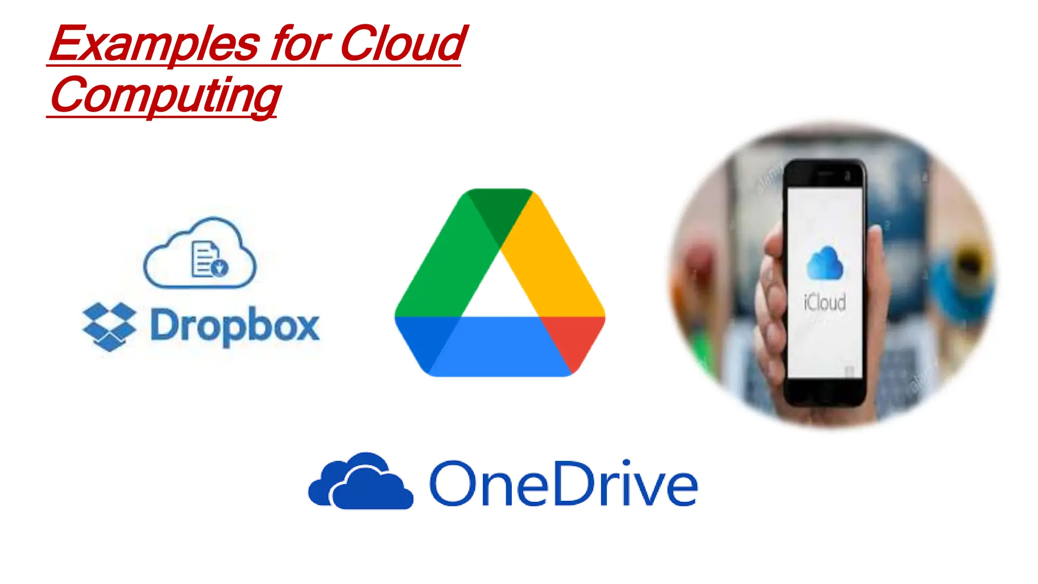 Cloud Computing in ICT enabled Education System.pptx