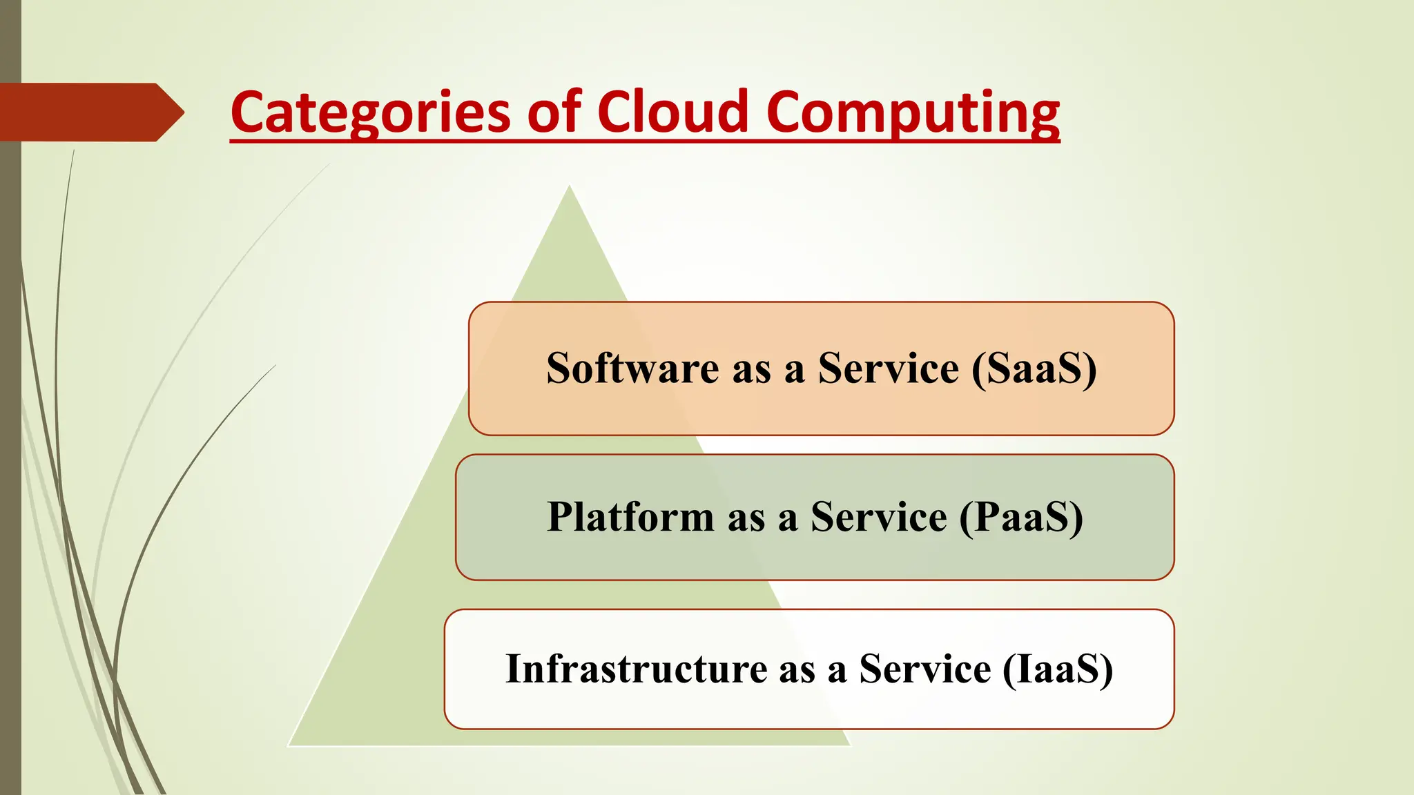 Cloud Computing in ICT enabled Education System.pptx