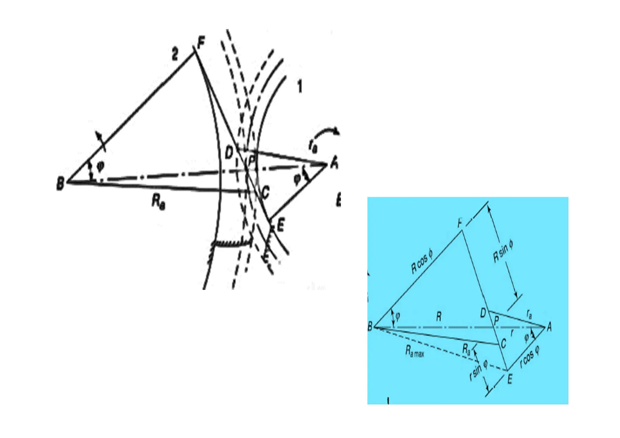 Gears gears gears gears gears gears gears