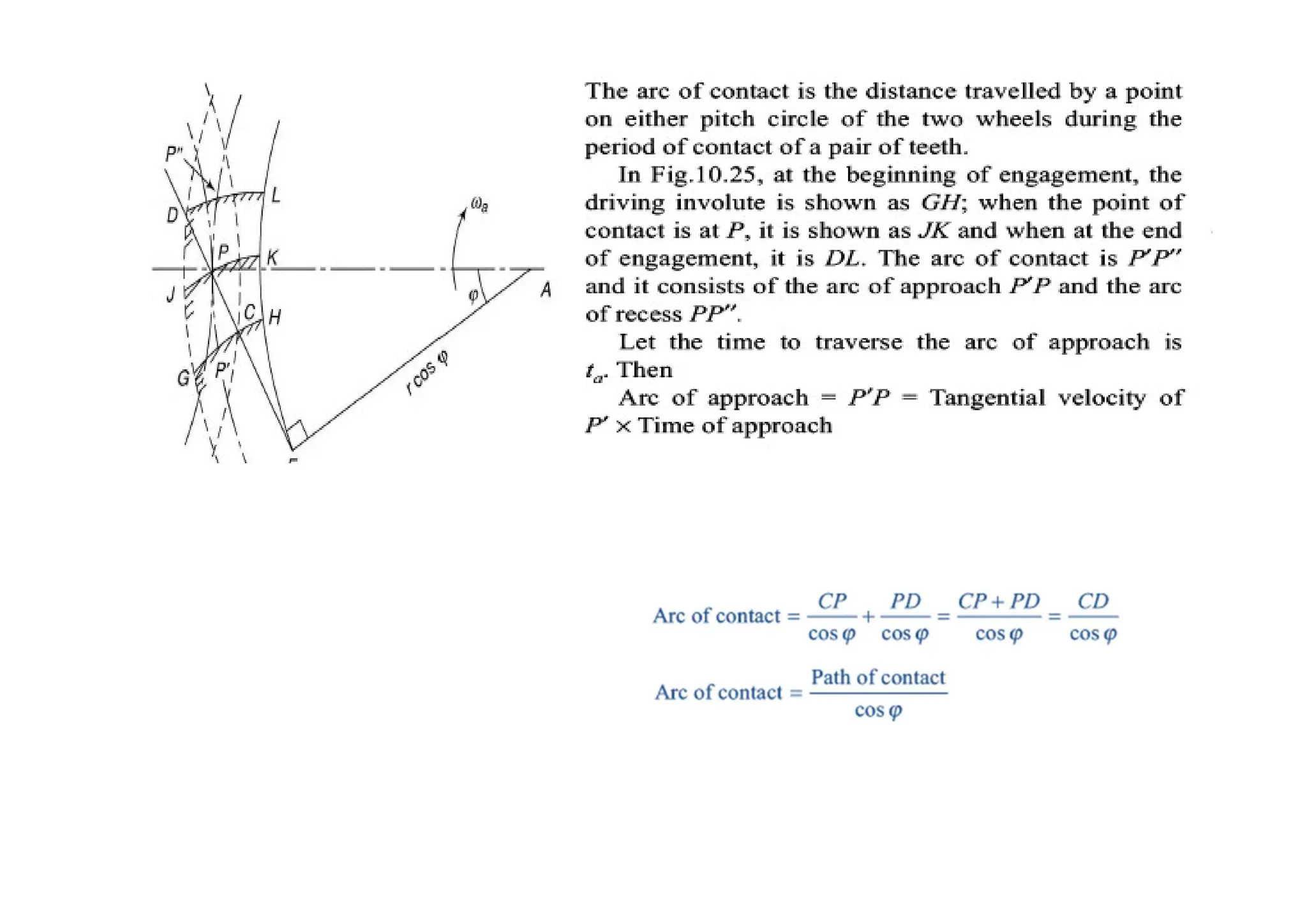 Gears gears gears gears gears gears gears
