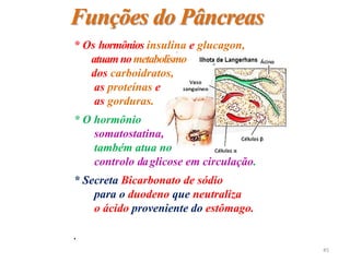 Funções do Pâncreas
* Os hormônios insulina e glucagon,
atuamnometabolismo
dos carboidratos,
as proteínas e
as gorduras.
* O hormônio
somatostatina,
também atua no
controlo daglicose em circulação.
* Secreta Bicarbonato de sódio
para o duodeno que neutraliza
o ácido proveniente do estômago.
.
45
 