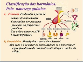 Classificação dos hormônios.
Pela natureza química
a) Proteicos. Produzidos a partir de
cadeias de aminoácidos.
Constituídos por pequenas
proteínas ou fragmentos
protéicos.
Sua ação e ativar os ATP
(Adenil trifosfato).
b) Esteróideios. Sintetizados a partir do colesterol.
Sua açao é a de ativar os genes, ligando-se a um receptor
específico dentro da célula alvo, até atingir o núcleo da
célula.
8
 