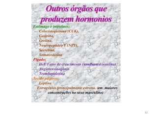Estômago e intestinos:
Colecistoquinina (CCK),
Gastrina,
Grelina,
Neuropeptídeo Y (NPY),
Secretina,
Somatostatina
Fígado:
IGF Fator de crescimento (semelhanteàinsulina)
Angiotensinogênio
Trombopoietina
Tecido adiposo:
Leptina
Estrogénios (principalmente estrona. (em maiores
concentrações no sexo masculino)
Outros órgãos que
produzem hormonios
82
 
