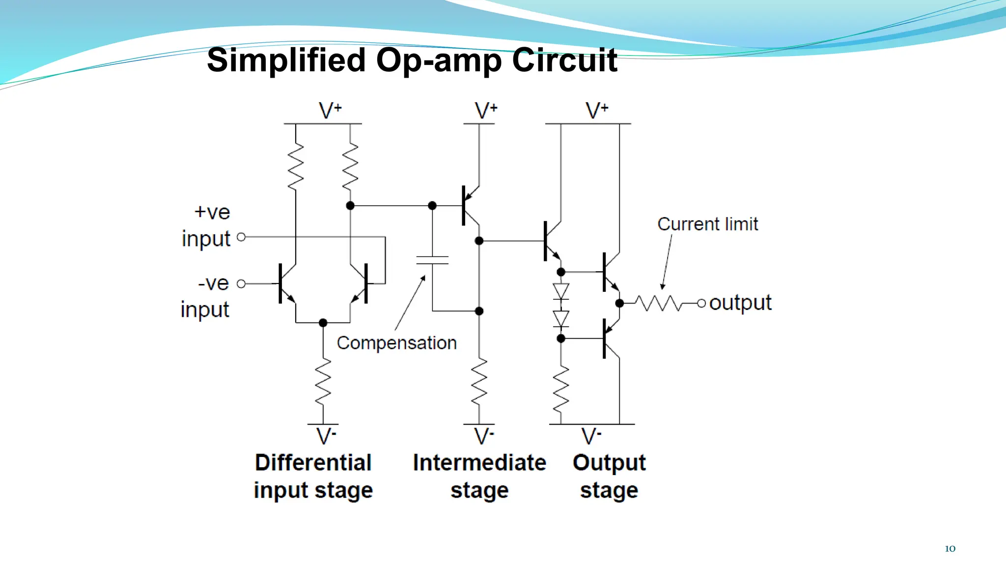 10
Simplified Op-amp Circuit
 