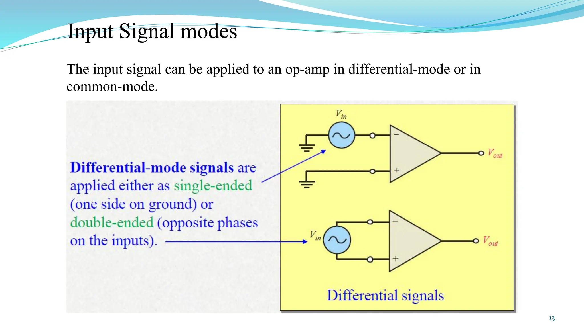 Input Signal modes
The input signal can be applied to an op-amp in differential-mode or in
common-mode.
13
 