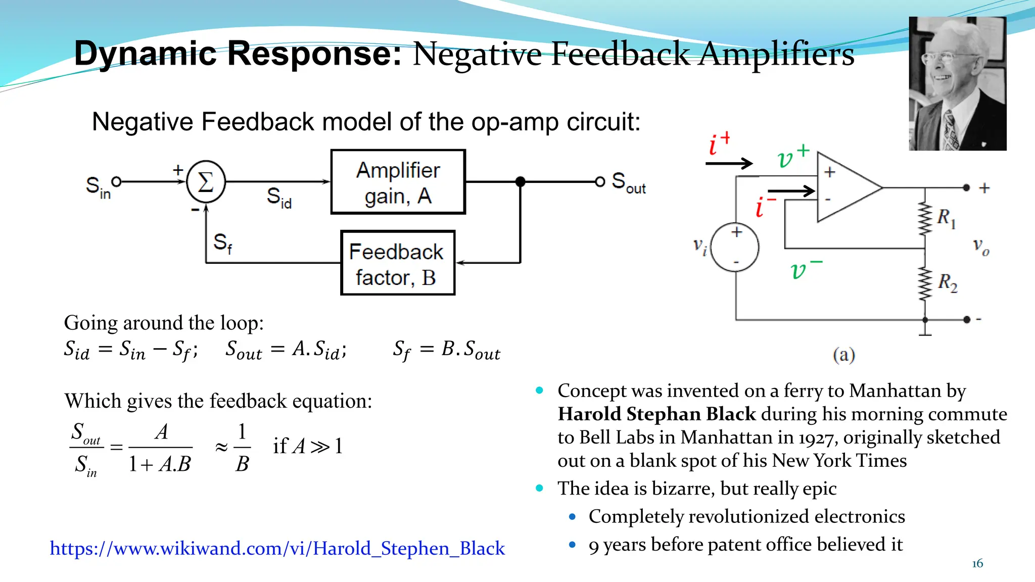 16
Dynamic Response: Negative Feedback Amplifiers
Negative Feedback model of the op-amp circuit:
Going around the loop:
𝑆𝑖𝑑 = 𝑆𝑖𝑛 − 𝑆𝑓; 𝑆𝑜𝑢𝑡 = 𝐴. 𝑆𝑖𝑑; 𝑆𝑓 = 𝐵. 𝑆𝑜𝑢𝑡
Which gives the feedback equation:
1
if 1
1 .
out
in
S A
A
S A B B
= 
+
https://www.wikiwand.com/vi/Harold_Stephen_Black
 Concept was invented on a ferry to Manhattan by
Harold Stephan Black during his morning commute
to Bell Labs in Manhattan in 1927, originally sketched
out on a blank spot of his New York Times
 The idea is bizarre, but really epic
 Completely revolutionized electronics
 9 years before patent office believed it
 