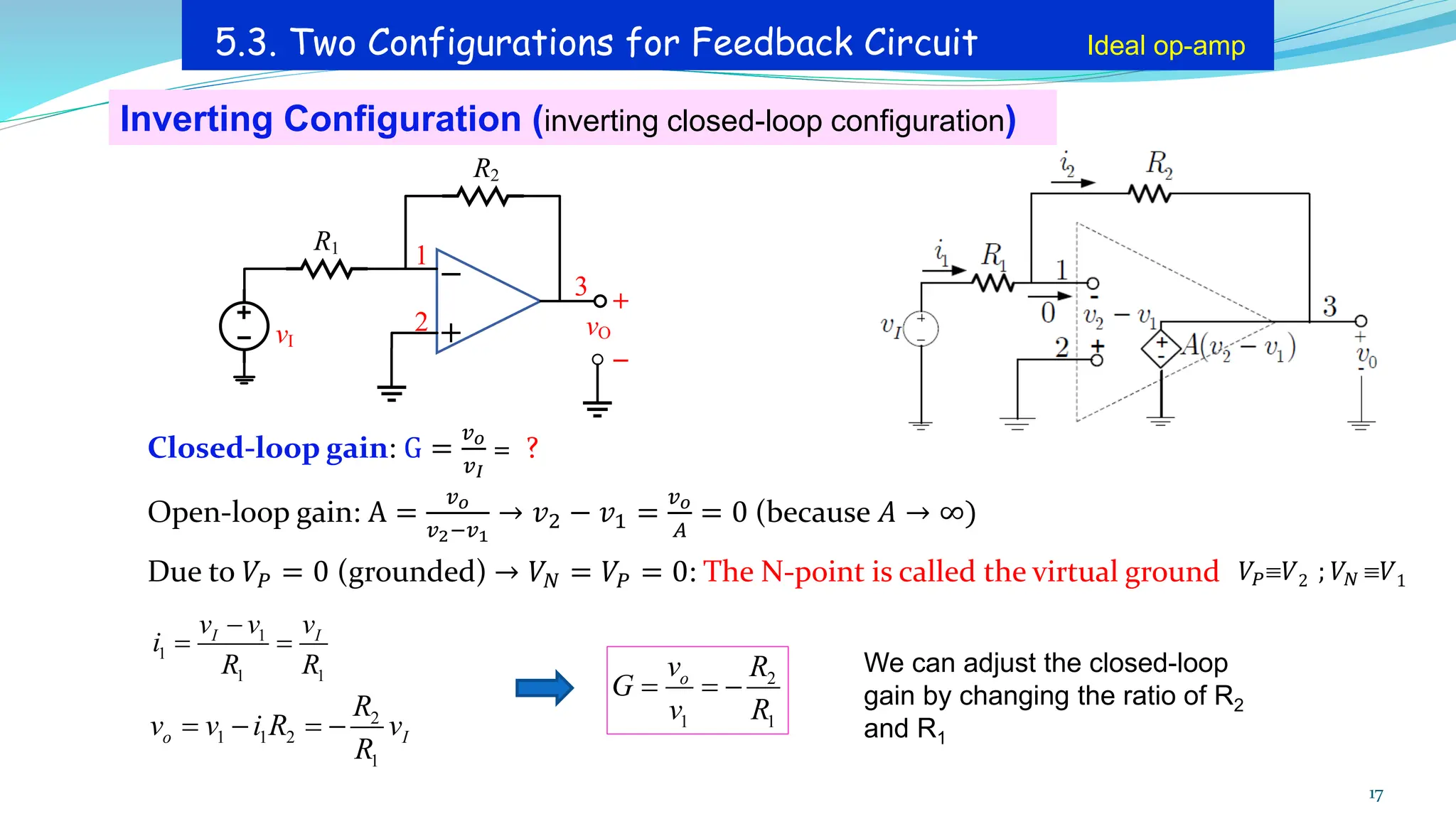 Inverting Configuration (inverting closed-loop configuration)
5.3. Two Configurations for Feedback Circuit Ideal op-amp
Closed-loop gain: G =
𝑣𝑜
𝑣𝐼
= ?
Open-loop gain: A =
𝑣𝑜
𝑣2−𝑣1
→ 𝑣2 − 𝑣1 =
𝑣𝑜
𝐴
= 0 (because 𝐴 → ∞)
Due to 𝑉𝑃 = 0 (grounded) → 𝑉𝑁 = 𝑉𝑃 = 0: The N-point is called the virtual ground
17
1
1
1 1
I I
v v v
i
R R
−
= =
2
1 1 2
1
o I
R
v v i R v
R
= − = −
2
1 1
o
v R
G
v R
= = −
R1
vO
_
+
vI
R2
2
1
3
+
_
𝑉𝑃𝑉2 ; 𝑉𝑁 𝑉1
We can adjust the closed-loop
gain by changing the ratio of R2
and R1
 