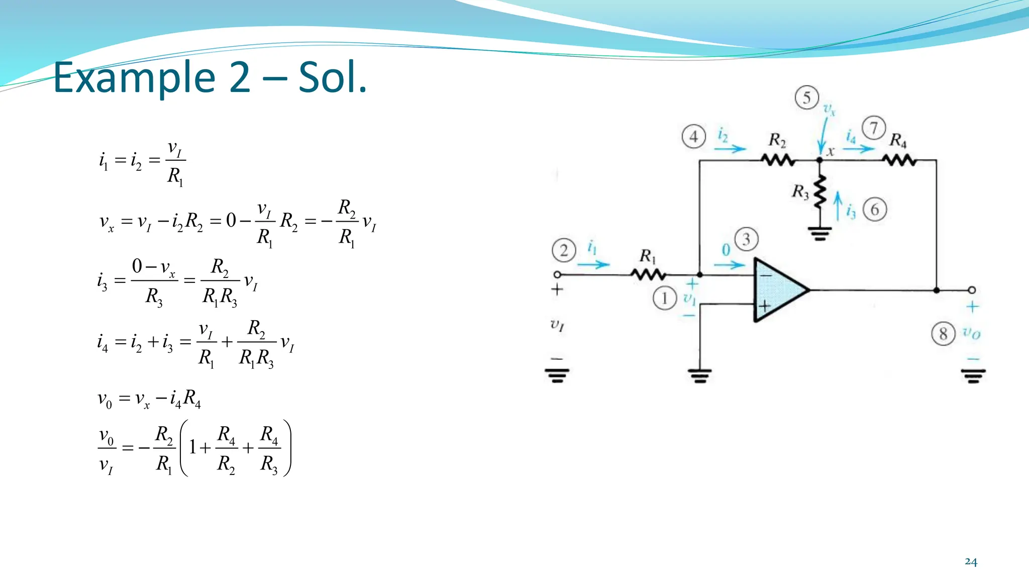 24
Example 2 – Sol.
1 2
1
2
2 2 2
1 1
0
I
I
x I I
v
i i
R
v R
v v i R R v
R R
= =
= − = − = −
2
3
3 1 3
2
4 2 3
1 1 3
0 x
I
I
I
v R
i v
R R R
v R
i i i v
R R R
−
= =
= + = +
0 4 4
0 2 4 4
1 2 3
1
x
I
v v i R
v R R R
v R R R
= −
 
= − + +
 
 
 