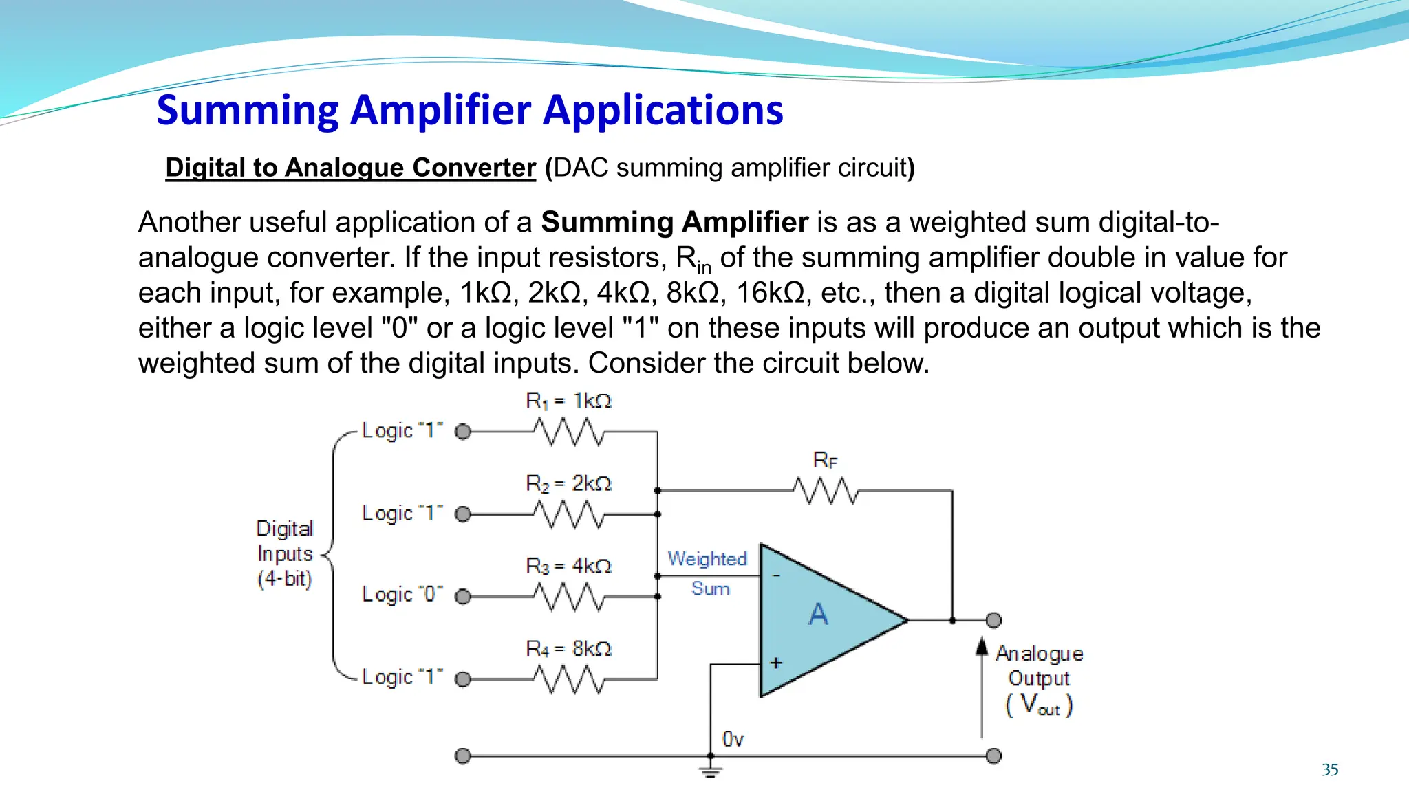 Summing Amplifier Applications
Digital to Analogue Converter (DAC summing amplifier circuit)
Another useful application of a Summing Amplifier is as a weighted sum digital-to-
analogue converter. If the input resistors, Rin of the summing amplifier double in value for
each input, for example, 1kΩ, 2kΩ, 4kΩ, 8kΩ, 16kΩ, etc., then a digital logical voltage,
either a logic level "0" or a logic level "1" on these inputs will produce an output which is the
weighted sum of the digital inputs. Consider the circuit below.
35
 