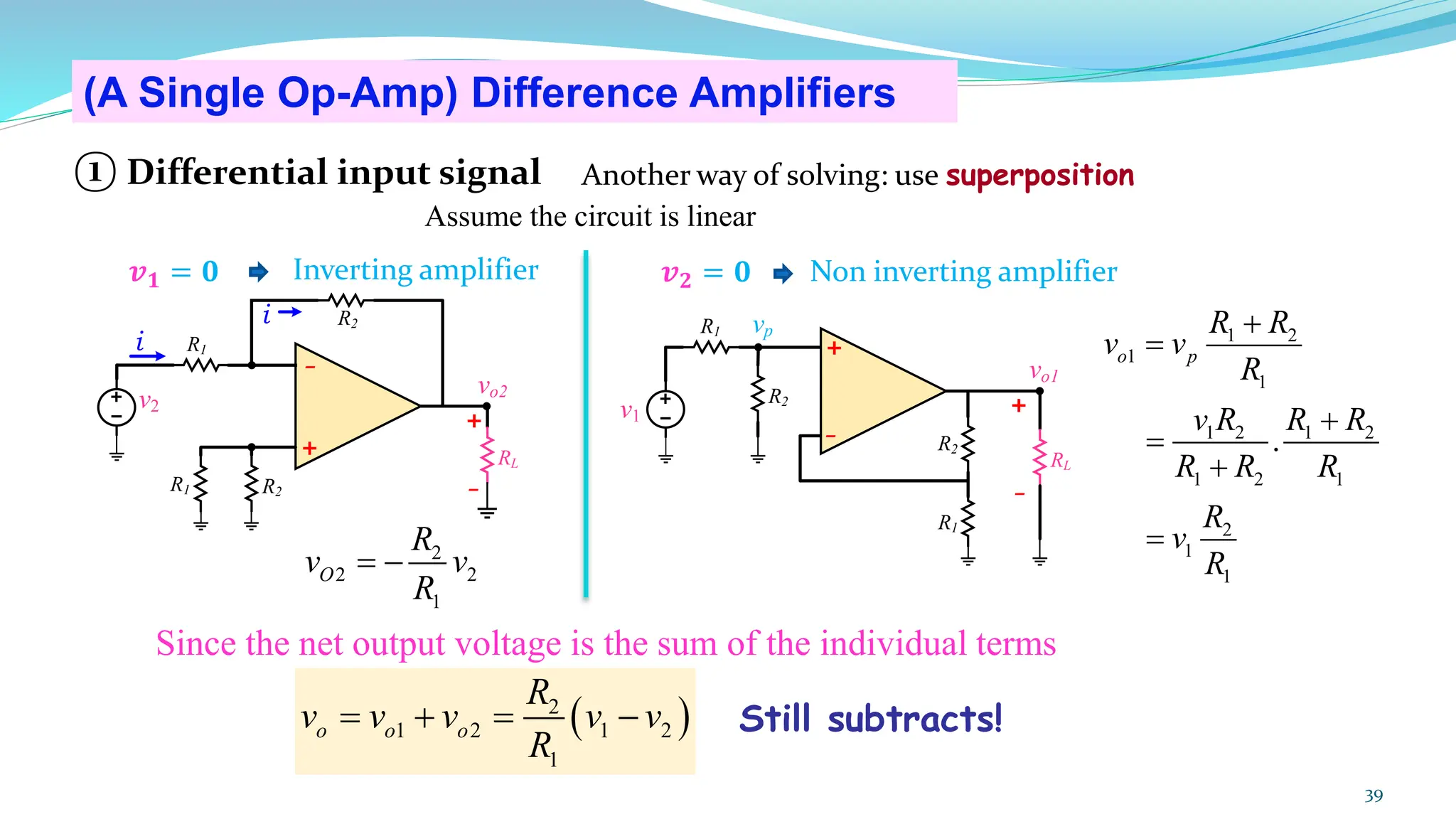 39
(A Single Op-Amp) Difference Amplifiers
Another way of solving: use superposition
Assume the circuit is linear
① Differential input signal
𝒗𝟐 = 𝟎
Inverting amplifier
𝒗𝟏 = 𝟎 Non inverting amplifier
2
2 2
1
O
R
v v
R
= −
+
-
R1
R2
vo2
v2
R1 R2
RL
i
i
+
-
+
-
R1
R2
v1
vo1
R1
R2
RL
vp
+
-
1 2
1
1
1 2 1 2
1 2 1
2
1
1
.
o p
R R
v v
R
v R R R
R R R
R
v
R
+
=
+
=
+
=
( )
2
1 2 1 2
1
o o o
R
v v v v v
R
= + = − Still subtracts!
Since the net output voltage is the sum of the individual terms
 