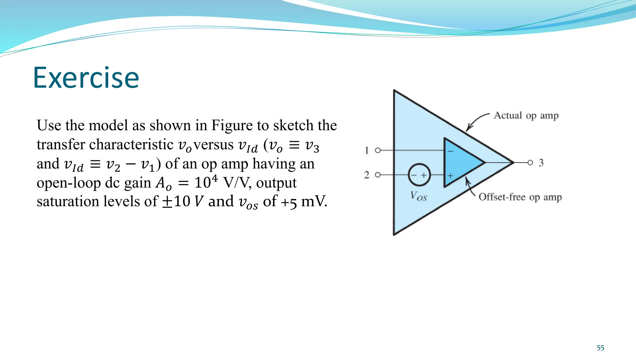 Exercise
Use the model as shown in Figure to sketch the
transfer characteristic 𝑣𝑜versus 𝑣𝐼𝑑 (𝑣𝑜 ≡ 𝑣3
and 𝑣𝐼𝑑 ≡ 𝑣2 − 𝑣1) of an op amp having an
open-loop dc gain 𝐴𝑜 = 104 V/V, output
saturation levels of ±10 𝑉 and 𝑣𝑜𝑠 of +5 mV.
55
 