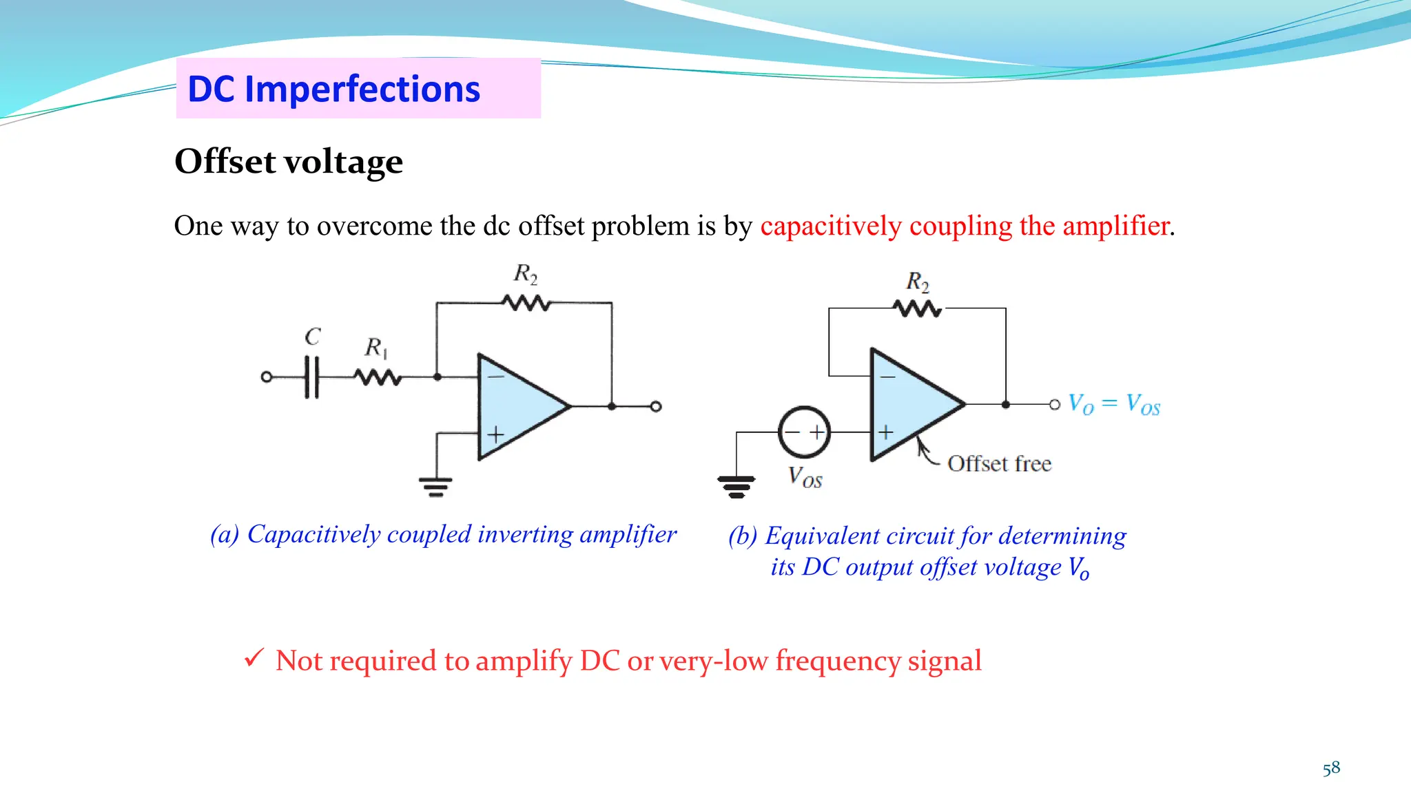 DC Imperfections
Offset voltage
One way to overcome the dc offset problem is by capacitively coupling the amplifier.
(b) Equivalent circuit for determining
its DC output offset voltage 𝑉
𝑜
(a) Capacitively coupled inverting amplifier
✓ Not required to amplify DC or very-low frequency signal
58
 