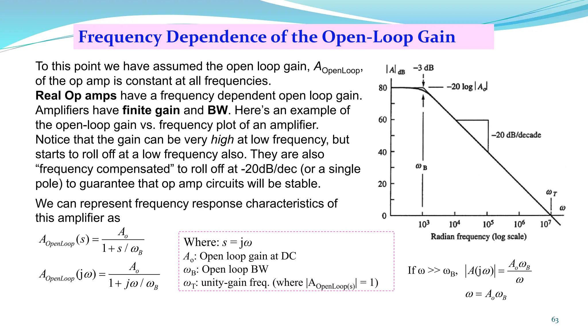 Frequency Dependence of the Open-Loop Gain
Where: s = jω
Ao: Open loop gain at DC
ωB: Open loop BW
ωT: unity-gain freq. (where |AOpenLoop(s)| = 1)
( )
1 /
(j )
1 /
o
OpenLoop
B
o
OpenLoop
B
A
A s
s
A
A
j


 
=
+
=
+
(j ) o B
o B
A
A
A



 
=
=
63
To this point we have assumed the open loop gain, AOpenLoop,
of the op amp is constant at all frequencies.
Real Op amps have a frequency dependent open loop gain.
Amplifiers have finite gain and BW. Here’s an example of
the open-loop gain vs. frequency plot of an amplifier.
Notice that the gain can be very high at low frequency, but
starts to roll off at a low frequency also. They are also
“frequency compensated” to roll off at -20dB/dec (or a single
pole) to guarantee that op amp circuits will be stable.
We can represent frequency response characteristics of
this amplifier as
If ω >> ωB,
 