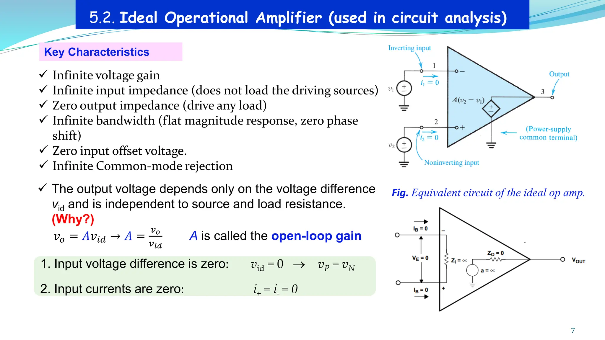 5.2. Ideal Operational Amplifier (used in circuit analysis)
1. Input voltage difference is zero: vid = 0 → vP = vN
2. Input currents are zero: i+ = i- = 0
Key Characteristics
✓ Infinite voltage gain
✓ Infinite input impedance (does not load the driving sources)
✓ Zero output impedance (drive any load)
✓ Infinite bandwidth (flat magnitude response, zero phase
shift)
✓ Zero input offset voltage.
✓ Infinite Common-mode rejection
✓ The output voltage depends only on the voltage difference
vid and is independent to source and load resistance.
(Why?)
𝑣𝑜 = 𝐴𝑣𝑖𝑑 → 𝐴 =
𝑣𝑜
𝑣𝑖𝑑
A is called the open-loop gain
7
Fig. Equivalent circuit of the ideal op amp.
 