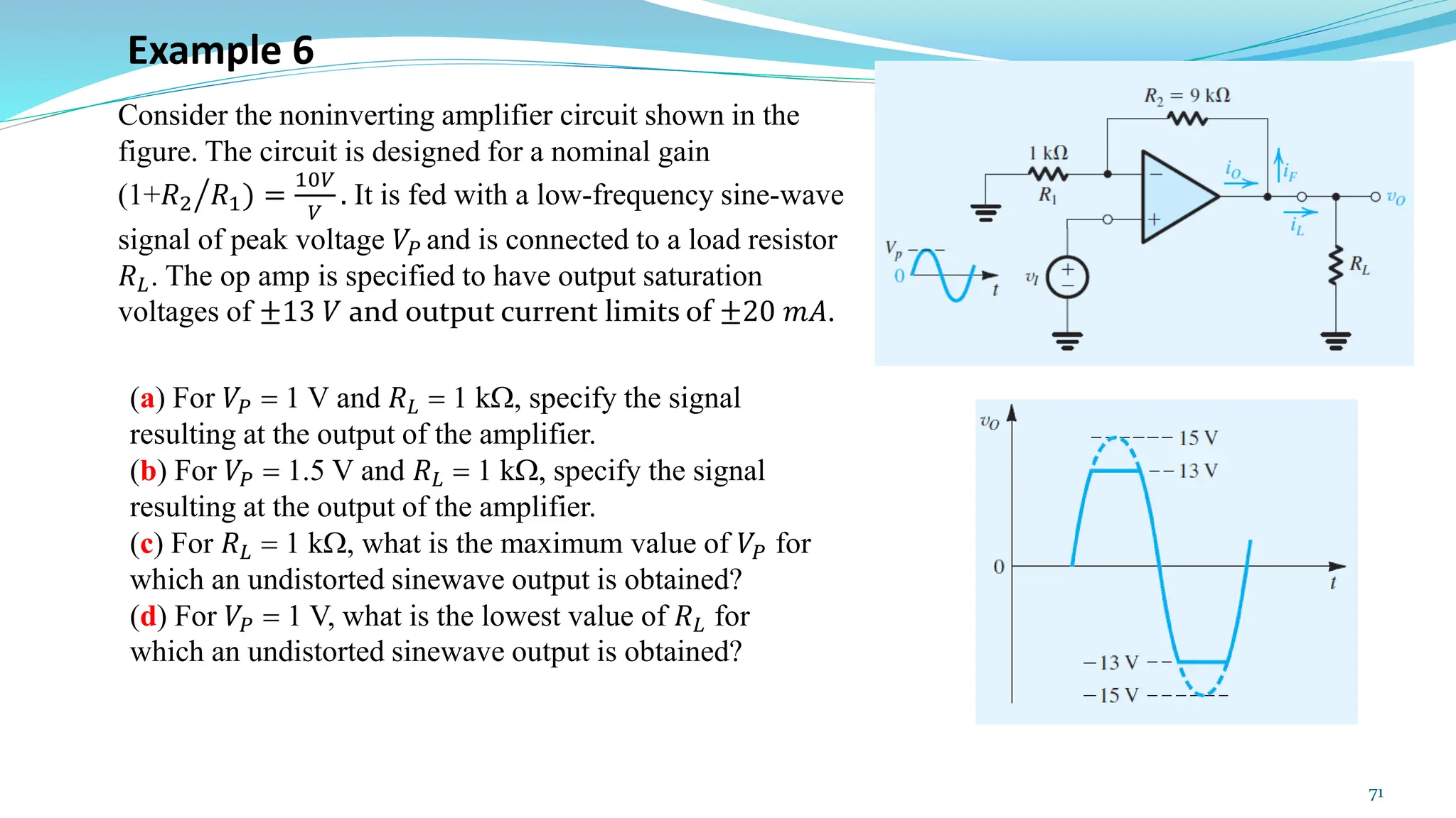 Example 6
Consider the noninverting amplifier circuit shown in the
figure. The circuit is designed for a nominal gain
(1+ ൗ
𝑅2 𝑅1) =
10𝑉
𝑉
. It is fed with a low-frequency sine-wave
signal of peak voltage 𝑉𝑃 and is connected to a load resistor
𝑅𝐿. The op amp is specified to have output saturation
voltages of ±13 𝑉 and output current limits of ±20 𝑚𝐴.
(a) For 𝑉𝑃 = 1 V and 𝑅𝐿 = 1 k, specify the signal
resulting at the output of the amplifier.
(b) For 𝑉𝑃 = 1.5 V and 𝑅𝐿 = 1 k, specify the signal
resulting at the output of the amplifier.
(c) For 𝑅𝐿 = 1 k, what is the maximum value of 𝑉𝑃 for
which an undistorted sinewave output is obtained?
(d) For 𝑉𝑃 = 1 V, what is the lowest value of 𝑅𝐿 for
which an undistorted sinewave output is obtained?
71
 