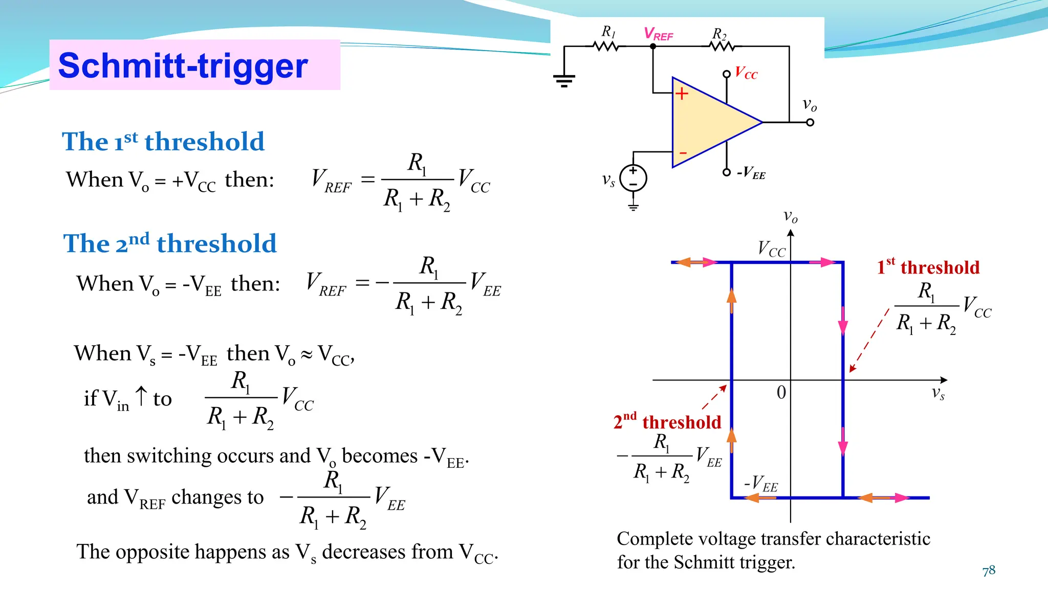 Schmitt-trigger
Complete voltage transfer characteristic
for the Schmitt trigger.
The 1st threshold
78
When Vo = +VCC then: 1
1 2
REF CC
R
V V
R R
=
+
The 2nd threshold
When Vs = -VEE then Vo  VCC,
1
1 2
REF EE
R
V V
R R
= −
+
1
1 2
CC
R
V
R R
+
if Vin  to
then switching occurs and Vo becomes -VEE.
and VREF changes to 1
1 2
EE
R
V
R R
−
+
When Vo = -VEE then:
The opposite happens as Vs decreases from VCC.
1
1 2
EE
R
V
R R
−
+
1
1 2
CC
R
V
R R
+
1st
threshold
vo
vs
-VEE
0
VCC
2nd
threshold
+
-
R1 R2
vs
VCC
-VEE
vo
VREF
 