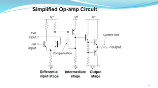 10
Simplified Op-amp Circuit
 