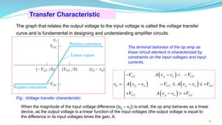 The graph that relates the output voltage to the input voltage is called the voltage transfer
curve and is fundamental in designing and understanding amplifier circuits.
Transfer Characteristic
Fig.: Voltage transfer characteristic:
( )
( ) ( )
( )
0
CC p n CC
p n CC p n CC
CC p n CC
V A v v V
v A v v V A v v V
V A v v V
− −  −


= − −  −  +


+ −  +


The terminal behavior of the op amp as
linear circuit element is characterized by
constraints on the input voltages and input
currents.
When the magnitude of the input voltage difference (|vp – vn|) is small, the op amp behaves as a linear
device, as the output voltage is a linear function of the input voltages (the output voltage is equal to
the difference in its input voltages times the gain, A.
15
 