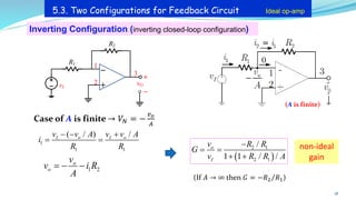 (A is finite)
Case of A is finite → 𝑉𝑁 = −
𝑣𝑜
𝐴
(If 𝐴 → ∞ then 𝐺 = Τ
−𝑅2 𝑅1)
non-ideal
gain
18
1
1 1
( / ) /
I o I o
v v A v v A
i
R R
− − +
= =
1 2
o
o
v
v i R
A
= − −
( )
2 1
2 1
/
1 1 / /
o
I
v R R
G
v R R A
−
= =
+ +
5.3. Two Configurations for Feedback Circuit Ideal op-amp
R1
vO
_
+
vI
R2
2
1
3
+
_
Inverting Configuration (inverting closed-loop configuration)
 