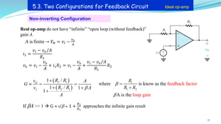Non-inverting Configuration
A is finite → 𝑉𝑁 = 𝑣𝐼 −
𝑣𝑜
𝐴
𝑖1 =
𝑣𝑖 − Τ
𝑣𝑜 𝐴
𝑅1
𝑣𝑜 = 𝑣𝑖 −
𝑣𝑜
𝐴
+ 𝑖1𝑅2 = 𝑣𝑖 −
𝑣𝑜
𝐴
+
𝑣𝑖 − Τ
𝑣𝑜 𝐴
𝑅1
𝑅2
27
5.3. Two Configurations for Feedback Circuit Ideal op-amp
( )
( )
2 1
2 1
1 /
1 / 1
1
O
I
R R
v A
G
R R
v A
A

+
 = =
+ +
+
1
1 2
feedback factor
loop gain
where is know as the
A is the
R
R R


=
+
If A >> 1 → G  1/ = 1 +
𝑅2
𝑅1
approaches the infinite gain result
Real op-amp do not have “infinite” “open loop (without feedback)”
gain A.
 