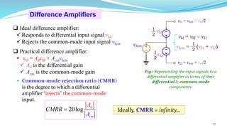 37
Difference Amplifiers
▪ Common-mode rejection ratio (CMRR)
is the degree to which a differential
amplifier “rejects” the common-mode
input.
Fig.: Representing the input signals to a
differential amplifier in terms of their
differential & common-mode
components.
20log
cm
d
C RR
A
A
M = Ideally, CMRR = infinity…
❑ Ideal difference amplifier:
✓ Responds to differential input signal vId
✓ Rejects the common-mode input signal vIcm
❑ Practical difference amplifier:
▪ vO = AdvId + AcmvIcm
✓ Ad is the differential gain
✓ Acm is the common-mode gain
vIcm
vId
vId
vI2 = vIcm + vId/2
vI1 = vIcm – vId/2
vId = vI2 – vI1
1
2
1
2
vIcm = (vI1 + vI2)
1
2
 