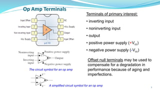 Op Amp Terminals
Terminals of primary interest:
• inverting input
• noninverting input
• output
• positive power supply (+Vcc)
• negative power supply (-Vcc)
Offset null terminals may be used to
compensate for a degradation in
performance because of aging and
imperfections.
The circuit symbol for an op amp
A simplified circuit symbol for an op amp 5
 