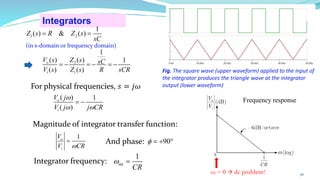 Integrators
For physical frequencies, 𝑠 = 𝑗𝜔
And phase:
Integrator frequency:
Frequency response
Magnitude of integrator transfer function:
50
1 2
1
( ) & ( )
Z s R Z s
sC
= =
(in s-domain or frequency domain)
2
1
1
( ) ( ) 1
( ) ( )
o
i
V s Z s sC
V s Z s R sCR
= − = − = −
( ) 1
( )
o
i
V j
V j j CR

 
= −
1
o
i
V
V CR

= 90
 = + 
int
1
CR
 =
Fig. The square wave (upper waveform) applied to the input of
the integrator produces the triangle wave at the integrator
output (lower waveform)
ω = 0→ dc problem!
 