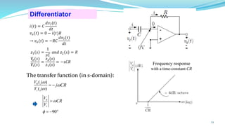 Differentiator
𝑖(𝑡) = 𝐶
𝑑𝑣𝐼(𝑡)
𝑑𝑡
𝑣𝑜(𝑡) = 0 − 𝑖(𝑡)𝑅
→ 𝑣𝑜(𝑡) = −𝑅𝐶
𝑑𝑣𝐼(𝑡)
𝑑𝑡
𝑧1 𝑠 =
1
𝑠𝐶
𝑎𝑛𝑑 𝑧2 𝑠 = 𝑅
𝑉
𝑜(𝑠)
𝑉𝑖(𝑠)
=
𝑧2(𝑠)
𝑧1(𝑠)
= −𝑠𝐶𝑅
The transfer function (in s-domain):
Frequency response
with a time-constant CR
53
0 ( )
( )
i
V j
j CR
V j



= −
0
90
i
V
CR
V


=
= − 
 