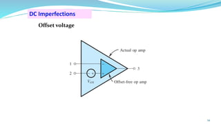 DC Imperfections
Offset voltage
54
 
