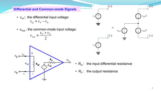 Differential and Common-mode Signals
• Rid : the input differential resistance
• R0 : the output resistance
• vid : the differential input voltage:
• vicm : the common-mode input voltage:
6
(+)
(-)
(+)
(-)
id P N
v v v
 −
2
P N
icm
v v
v
+

 