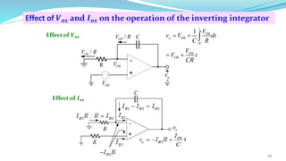 Effect of 𝑽𝒐𝒔 and 𝑰𝒐𝒔 on the operation of the inverting integrator
-
+
R
C
OS
V
OS
V
OS /
V R
OS /
V R
+
-
o
v
OS
OS
0
OS
OS
1
t
o
V
v V dt
C R
V
V t
CR
= +
= +

Effect of 𝑽𝒐𝒔
Effect of 𝑰𝒐𝒔
62
 