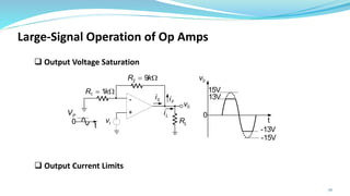Large-Signal Operation of Op Amps
-
+
0
t
0
t
15V
13V
-15V
-13V
1 1
R k
= 
2 9
R k
= 
P
V
I
v
0
i
L
i
F
i
L
R
0
v
0
v
❑ Output Voltage Saturation
❑ Output Current Limits
70
 