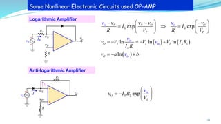 Some Nonlinear Electronic Circuits used OP-AMP
76
Anti-logarithmic Amplifier
2 exp
O S
T
in
v
v
I R
V
 
= −  
 
+
-
R2
R
vo
vin
vN
vP
IF
I
+
-
Logarithmic Amplifier
( ) ( )
1 1
1
1
exp exp
ln ln ln
N N O O
S S
T T
O T
in in
in
i
T T
n S
S
v v v v
I I
R V R V
v V
v
I
v
v
v
V V I R
R
   
− − −
=  =
   
   
= − = − +
( )
ln
O in
v a v b
= − +
+
-
R1
R
vo
vin
vN
vP
IR
+
-
 