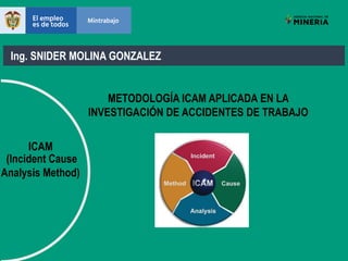 Icam Method Metodología de Investigación de Accidentes ICAM | PDF