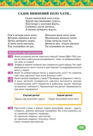195
САДОК ВИШНЕВИЙ КОЛО ХАТИ…
Садок вишневий коло хати,
Хрущі над вишнями гудуть,
Плугатарі з плугами йдуть,
Співають ідучи дівчата,
А матері вечерять ждуть.
Сім’я вечеря коло хати,
Вечірня зіронька встає.
Дочка вечерять подає,
А мати хоче научати,
Так соловейко не дає.
Поклала мати коло хати
Маленьких діточок своїх;
Сама заснула коло їх.
Затихло все, тілько дівчата
Та соловейко не затих.
Поміркуй над прочитаним
Який основний мотив ліричного вірша? Назви ДВА-ТРИ сло-
ва, які його найточніше розкривають. Чому ти вибрав/вибра-
ла саме ці слова?
Знайди в мережі Інтернет рік створення цього вірша. Які події
відбувалися в житті поета в цей період? Чи віддзеркалилися
вони у творі?
Яким ти уявив/уявила вечір у родинному колі? Чи знайома
тобі така картина? Чим вона близька тобі?
Який настрій передано у творі? Підтвердь це рядками з тексту.
З яких деталей складається картина весняного вечора
в українському селі? Накресли в робочому зошиті таблицю
за зразком і заповни її. Проаналізуй, які деталі переважають.
Що вони передають?
Слухові деталі Зорові деталі
Хрущі над вишнями гудуть Садок вишневий коло хати
Прочитай слова з вірша: садок вишневий, хрущі… гудуть,
співають… дівчата, зіронька, соловейко. Які з них указують на:
а) гармонію людини і природи;
б) гармонію людини і мистецтва;
в) гармонію людини і Космосу, Бога?
Свою позицію аргументуй.
1.
2.
3.
4.
5.
6.
 
