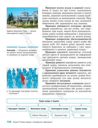 126 Розділ VI. Права людини і громадянина. Демократія
Принцип поділу влади в державі перед­
бачає її поділ на три гілки: законодавчу
(створює закони), виконавчу (втілює в життя
закони, управляє суспільством) і судову (здій­
снює контроль за виконанням законів). При
цьому жодна гілка влади не має зазнавати
обмеження або переважати над іншими.
Принцип виборності основних органів
влади передбачає, що всі особи, які пере­
бувають при владі, мають бути відповідаль­
ними перед своїми виборцями і періодично
переобиратися (від одного до десяти років).
Принцип плюралізму (багатоманітності)
виключає одноосібну владу однієї особи або
групи осіб. Усі мають рівні правові мож­
ливості боротися за виборців і своє пред­
ставництво в органах державної влади.
Принцип гласності передбачає вільний
доступ преси й громадськості до інформації
про діяльність органів влади, громадських
організацій тощо.
Принцип рівності передбачає рівність усіх
людей перед законом незалежно від соці­
ального й матеріального становища.
Принцип ухвалення рішень більшістю
з урахуванням прав меншості гарантує, що
рішення приймається на основі думки біль­
шості громадян, але при цьому меншість
може створити опозицію.
Принцип незалежного контролю реалі­
зується громадськими об’єднаннями, самими
громадянами самостійно або разом з орга­
нами державного конт­
ролю за діяльністю
державних структур.
Словник
Опозиція — об’єднання громадян,
які можуть вільно висловлюватися
та вказувати на недоліки влади.
?
? Чи відповідає ілюстрація поняттю
«опозиція»?
Суди
Кабінет Міністрів Верховна Рада
Судова влада
Виконавча влада Законодавча влада
Президент України
Поділ влади в Україні
Будівля Верховної Ради — органу
законодавчої влади в Україні
П
і
д
р
у
ч
н
и
к
В
и
д
а
в
н
и
ц
т
в
о
"
Р
а
н
о
к
"
 
