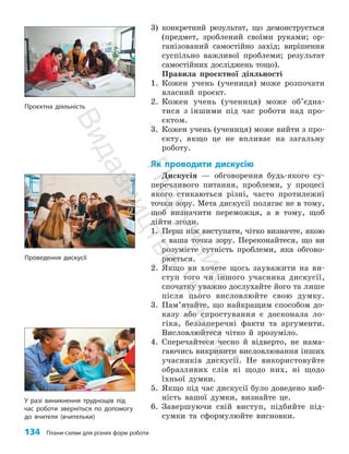 134 Плани-схеми для різних форм роботи
3) конкретний результат, що демонструється
(предмет, зроблений своїми руками; ор­
ганізований самостійно захід; вирішення
суспільно важливої проблеми; результат
самостійних досліджень тощо).
Правила проєктної діяльності
1. Кожен учень (учениця) може розпочати
власний проєкт.
2. Кожен учень (учениця) може об’єдна­
тися з іншими під час роботи над про­
єктом.
3. Кожен учень (учениця) може вийти з про­
єкту, якщо це не впливає на загальну
роботу.
Як проводити дискусію
Дискусія — обговорення будь-якого су­
перечливого питання, проблеми, у процесі
якого стикаються різні, часто протилежні
точки зору. Мета дискусії полягає не в тому,
щоб визначити переможця, а в тому, щоб
дійти згоди.
1. Перш ніж виступати, чітко визначте, якою
є ваша точка зору. Переконайтеся, що ви
розумієте сутність проблеми, яка обгово­
рюється.
2. Якщо ви хочете щось зауважити на ви­
ступ того чи іншого учасника дискусії,
спочатку уважно дослухайте його та лише
після цього висловлюйте свою думку.
3. Пам’ятайте, що найкращим способом до­
казу або спростування є досконала ло­
гіка, беззаперечні факти та аргументи.
Висловлюйтеся чітко й зрозуміло.
4. Сперечайтеся чесно й відверто, не нама­
гаючись викривити висловлювання інших
учасників дискусії. Не використовуйте
образливих слів ні щодо них, ні щодо
їхньої думки.
5. Якщо під час дискусії було доведено хиб­
ність вашої думки, визнайте це.
6. Завершуючи свій виступ, підбийте під­
сумки та сформулюйте висновки.
Проведення дискусії
У разі виникнення труднощів під
час роботи зверніться по допомогу
до вчителя (вчительки)
Проєктна діяльність
П
і
д
р
у
ч
н
и
к
В
и
д
а
в
н
и
ц
т
в
о
"
Р
а
н
о
к
"
 