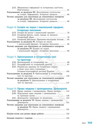 Зміст 143
§12. Збереження інформації та історичних пам’яток.
Пам’ятники. . . . . . . . . . . . . . . . . . . . . . . . . . . . . . . . . . . . . . 61
Узагальнення за розділом ІІІ. Дослідження суспільства
та історії. Інформація. Історичні джерела. . . . . . . . . . 68
Тестові завдання для підготовки до тематичного контролю
за розділом ІІІ. Дослідження суспільства
та історії. Інформація. Історичні джерела. . . . . . . . . . 69
Розділ IV. Історія як наука і навчальний предмет.
Історичне мислення
§13. Історія як наука і навчальний предмет . . . . . . . . . . . . 70
§14. Історичні факти, події, явища та процеси.
Історичний образ. . . . . . . . . . . . . . . . . . . . . . . . . . . . . . . . . 79
§15. Історичне мислення. Причинно-наслідкові зв’язки. . . . 83
Узагальнення за розділом ІV. Історія як наука
і навчальний предмет. Історичне мислення . . . . . . . . 88
Тестові завдання для підготовки до тематичного контролю
за розділом ІV. Історія як наука
і навчальний предмет. Історичне мислення . . . . . . . . 89
Розділ V. Орієнтування в історичному часі
та просторі
§16. Календарний та історичний час . . . . . . . . . . . . . . . . . . . 90
§17. Географічний та історичний простір. . . . . . . . . . . . . . . 97
§18. Українська держава на історичних картах
у різні часи свого існування.
Історико-етнографічні регіони України. . . . . . . . . . . . 102
Узагальнення за розділом V. Орієнтування в історичному
часі та просторі . . . . . . . . . . . . . . . . . . . . . . . . . . . . . . . . . 110
Тестові завдання для підготовки до тематичного контролю
за розділом V. Орієнтування в історичному
часі та просторі . . . . . . . . . . . . . . . . . . . . . . . . . . . . . . . . . 111
Розділ VI. Права людини і громадянина. Демократія
§19. Права людини і громадянина. Права дитини. . . . . . 112
§20. Порушення прав людини і громадянина
та протидія цьому. . . . . . . . . . . . . . . . . . . . . . . . . . . . . . . 120
§21. Демократія: принципи та механізми. . . . . . . . . . . . . . 125
Узагальнення за розділом VІ. Права людини і громадянина.
Демократія. . . . . . . . . . . . . . . . . . . . . . . . . . . . . . . . . . . . . . 131
Тестові завдання для підготовки до тематичного контролю
за розділом VІ. Права людини і громадянина.
Демократія. . . . . . . . . . . . . . . . . . . . . . . . . . . . . . . . . . . . . . 131
Плани-схеми для різних форм роботи . . . . . . . . . . . . . . . . . . . . . . 132
Основні поняття і терміни . . . . . . . . . . . . . . . . . . . . . . . . . . . . . . . . . 135
П
і
д
р
у
ч
н
и
к
В
и
д
а
в
н
и
ц
т
в
о
"
Р
а
н
о
к
"
 