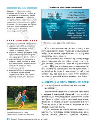 24 Розділ I. Людина, природа, суспільство та історія
Між представниками різних культур мо­
жуть виникнути певні труднощі в спілкуванні,
іноді їм складно передбачити та зрозуміти
поведінку одне одного.
Щоб знайти своє місце в мультикультур­
ному середовищі, потрібно передусім усві­
домлювати існування певних відмінностей
у світі. Під час спілкування з людиною ін­
шої культури необхідно вміти приймати її
несхожість із нами і ставитися до неї з по­
вагою. Те, що для нас може бути нормою,
не завжди вважатиметься нормою для інших.
5. Моральні цінності. Моральний вибір
? У чому полягає особливість моральних
цінностей?
Важливою складовою людських цінностей
є мораль і моральні цінності. Це своєрідні
цеглинки, із яких будується особистість люди­
ни. Вони є орієнтирами людської поведінки.
Завдяки їм людина оцінює навколишній світ.
Головну роль у формуванні моральних цін­
ностей відіграє сім’я.
Серед моральних цінностей виділяють такі:
вдячність, чесність, співпереживання, спів­
праця, повага, рівність, вірність, справед­
Словник
Мораль — уявлення, норми
й оцінки, що існують у суспільстві
та впливають на поведінку людей.
Моральні цінності — приписи,
які допомагають людині визначати
правильне й неправильне, добре
й погане. Це розуміння необхідне
для того, щоб приймати чесні
й справедливі рішення
в повсякденному житті.
Цікаво знати
Чому моральні цінності є важливими?
„
„ Моральні цінності допомагають
сформувати позитивні якості:
співчуття, доброту тощо.
„
„ Моральні цінності формують точку
зору, систему відносин і переко-
нань щодо різних сторін життя.
„
„ Моральні цінності працюють як
орієнтир, який допомагає уник-
нути негативного впливу людей
з оточення, окремих явищ
суспільного життя.
„
„ Моральні цінності допомагають
установити високі норми
соціального життя, що сприяє
розвитку суспільства загалом.
Способи вираження
емоцій, виховування
дітей, визначення
здоров’я та хвороби,
процеси прийняття
рішень, розуміння часу
та простору
Видима частина
іншої культури
Мова, мистецтво,
література, релігія,
музика, одяг, дозвілля
Невидима
частина
іншої
культури
Сприйняття культурних відмінностей
?
? Поясніть, як ви розумієте зміст схеми.
Відповідальність — одна
з моральних цінностей людини
П
і
д
р
у
ч
н
и
к
В
и
д
а
в
н
и
ц
т
в
о
"
Р
а
н
о
к
"
 