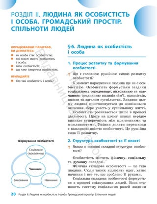 28 Розділ ІІ. Людина як особистість і особа. Громадський простір. Спільноти людей
§6. Людина як особистість
і особа
1. Процес розвитку та формування
особистості
? Що є головною рушійною силою розвитку
особистості?
У момент народження людина ще не є осо­
бисті­
стю. Особистість формується завдяки
соціальному сере­
довищу, вихованню та на­в­
чанню: поєднанню впливів сім’ї, однолітків,
школи та загалом суспільства. Завдяки цьо­
му людина пристосовується до зовнішнього
оточення, бере участь у суспільному житті.
Особистість розвивається лише в процесі
діяльності. Проте на цьому шляху нерідко
виникає суперечність між прагненнями та
можливостями. Уміння долати перешкоди
є важливою якістю особистості. Це рушійна
сила її розвитку.
2. Структура особистості та її якості
? Якими є основні складові структури особис-
тості?
Особистість містить фізичну, соціальну
та духовну складові.
Фізична складова особистості — це тіло
людини. Сюди також відносять одяг, хатнє
начиння і все те, що зроблено її руками.
Соціальна складова особистості формуєть­
ся в процесі спілкування людей. Вона ста­
новить систему соціальних ролей людини
РОЗДІЛ ІІ. ЛЮДИНА ЯК ОСОБИСТІСТЬ
І ОСОБА. ГРОМАДСЬКИЙ ПРОСТІР.
СПІЛЬНОТИ ЛЮДЕЙ
Формування особистості
Навчання
Виховання
Чинники
Соціальне
середовище
ОПРАЦЮВАВШИ ПАРАГРАФ,
ВИ ДІЗНАЄТЕСЬ:
„
„ як особа стає особистістю;
„
„ які якості мають особистість
і особа;
„
„ типи особистості;
„
„ що таке історична особистість.
ПРИГАДАЙТЕ
„
„ Хто такі особистість і особа?
П
і
д
р
у
ч
н
и
к
В
и
д
а
в
н
и
ц
т
в
о
"
Р
а
н
о
к
"
 