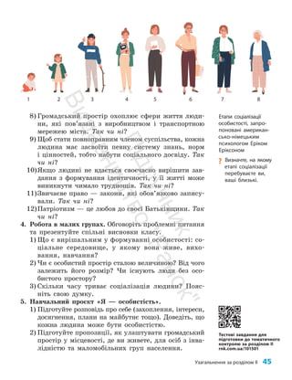 Узагальнення за розділом ІІ 45
8) Громадський простір охоплює сфери життя люди­
ни, які пов’язані з виробництвом і транспортною
мережею міста. Так чи ні?
9) Щоб стати повноправним членом суспільства, кожна
людина має засвоїти певну систему знань, норм
і цінностей, тобто набути соціального досвіду. Так
чи ні?
10)Якщо людині не вдається своєчасно вирішити зав­
дання з формування ідентичності, у її житті може
виникнути чимало труднощів. Так чи ні?
11)Звичаєве право — закони, які обов’язково запису­
вали. Так чи ні?
12)Патріотизм — це любов до своєї Батьківщини. Так
чи ні?
4. Робота в малих групах. Обговоріть проб­
лемні питання
та презентуйте спільні висновки класу.
1) Що є вирішальним у формуванні особистості: со­
ціальне середовище, у якому вона живе, вихо­
вання, навчання?
2) Чи є особистий простір сталою величиною? Від чого
залежить його розмір? Чи існують люди без осо­
бистого простору?
3) Скільки часу триває соціалізація людини? Пояс­
ніть свою думку.
5. Навчальний проєкт «Я — особистість».
1) Підготуйте розповідь про себе (захоплення, інтереси,
досягнення, плани на майбутнє тощо). Доведіть, що
кожна людина може бути особистістю.
2) Підготуйте пропозиції, як улаштувати громадський
простір у місцевості, де ви живете, для осіб з інва­
лідністю та маломобільних груп населення.
Тестові завдання для
підготовки до тематичного
контролю за розділом II
rnk.com.ua/101501
Етапи соціалізації
особистості, запро-
поновані американ-
сько-німецьким
психологом Еріком
Еріксоном
?
? Визначте, на якому
етапі соціалізації
перебуваєте ви,
ваші близькі.
1 2 3 4 5 6 7 8
П
і
д
р
у
ч
н
и
к
В
и
д
а
в
н
и
ц
т
в
о
"
Р
а
н
о
к
"
 