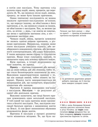 §15. Історичне мислення. Причинно-наслідкові зв’язки 85
а потім уже наслідок. Тому причину слід
шукати серед подій, явищ, процесів, що пере­
дують їй. Те, що виникло після події, явища,
процесу, не може бути їхньою причиною.
Однак тимчасову послідовність не можна
вважати причинно-наслідковим зв’яз­
ком;
те, що передує іншому, не обо­
в’язково є його
причиною, а те, що виникло слідом за іншим,
не обов’язково є наслідком. Так, за весною іде
літо, за ніччю — день, і це зовсім не означає,
що весна є причиною настання літа, а ніч —
причиною настання дня.
Чимало подій, явищ, процесів зумовлені
не якоюсь однією певною причиною, а різ­
ними причинами. Наприклад, пожежа може
стати наслідком умисного підпалу, або не­
обережного поводження з вогнем, або несправ­
ності електропроводки, або удару блискавки.
У таких випадках маємо справу із сукупністю
причин. Якщо існує сукупність причин, то
визначити серед них основну набагато важче.
Крім причин, в історії розрізняють ще
таке поняття, як привід.
Привід — підстава (справжня або вигада­
на) до яких-небудь дій або вчинків, тобто те,
що стало безпосереднім поштовхом до них.
Важливою характеристикою приводу є те,
що він завжди явний, тобто лежить на по­
верхні. Привід часто використовується як
виправдання дій, що суперечать моральним
цінностям або законам.
Причини й привід нерозривно пов’язані
з наслідком. Наслідок — це результат дії
однієї або декількох причин.
Важливо зазначити, що іноді багато при­
чин зумовлюють один загальний наслідок.
У той самий час одна причина може прояви­
тися в безлічі наслідків. Так, наслідком вза­
ємодії багатьох причин є виникнення життя
на Землі. А сам факт виникнення обумовив
різноманіття форм життя.
Причина й наслідок у процесі розвитку
часто міняються місцями. Те, що було на­
Питання «що було раніше — яйце
чи курка?» — приклад встановлення
причинно-наслідкових зв’язків
?
? За допомогою додаткових джерел
доберіть приклади, які б ілюстру-
вали наведені складові схеми.
Наслідок
Причина
Причина Наслідок
Наслідок
Причина
Причина Наслідок
Цікаво знати
У 988 р. князь Володимир Великий
наказав хрестити населення Києва
в річці Почайна. Ця подія стала
початком явища хрещення Русі. Це
було складовою процесу поширення
християнства Європою та світом.
П
і
д
р
у
ч
н
и
к
В
и
д
а
в
н
и
ц
т
в
о
"
Р
а
н
о
к
"
 