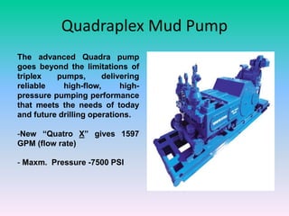 Quadraplex Drain Machine 5Hydraulics effect in Oil Well Drilling.pptx
