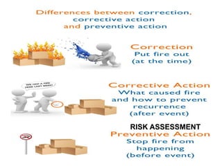 Institute of Applied Quality Management 215
RISK ASSESSMENT
 