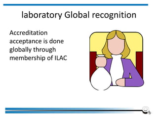 laboratory Global recognition
Accreditation
acceptance is done
globally through
membership of ILAC
Institute of Applied Quality Management 23
 