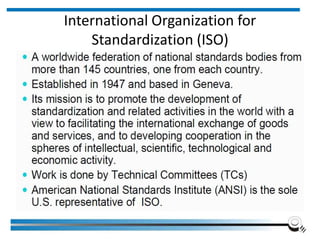 International Organization for
Standardization (ISO)
 