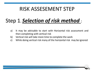 RISK ASSESEMENT STEP
Step 1. Selection of risk method :
a) It may be advisable to start with Horizontal risk assessment and
then completing with vertical risk
b) Vertical risk will take more time to complete the work
c) While doing vertical risk many of the horizontal risk may be ignored
Institute of Applied Quality Management 261
 